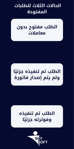 افضل برنامج محاسبة في السعودية
