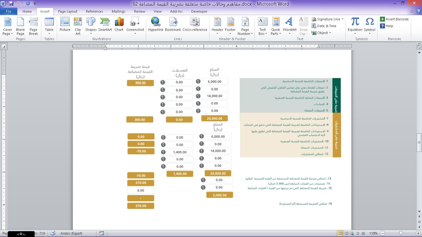 ضريبة القيمة المضافة السعودية