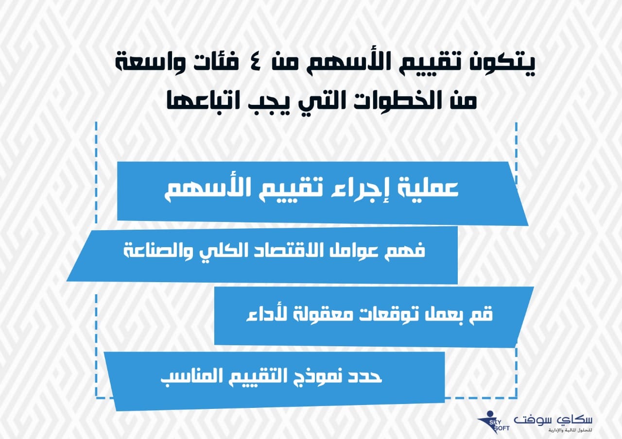 تقييم الأسهم
