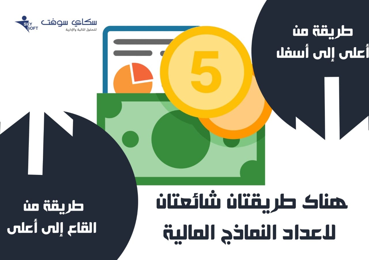 ما هو نموذج العمل المالي؟ وماهي هي أهميته وطرق اعداده