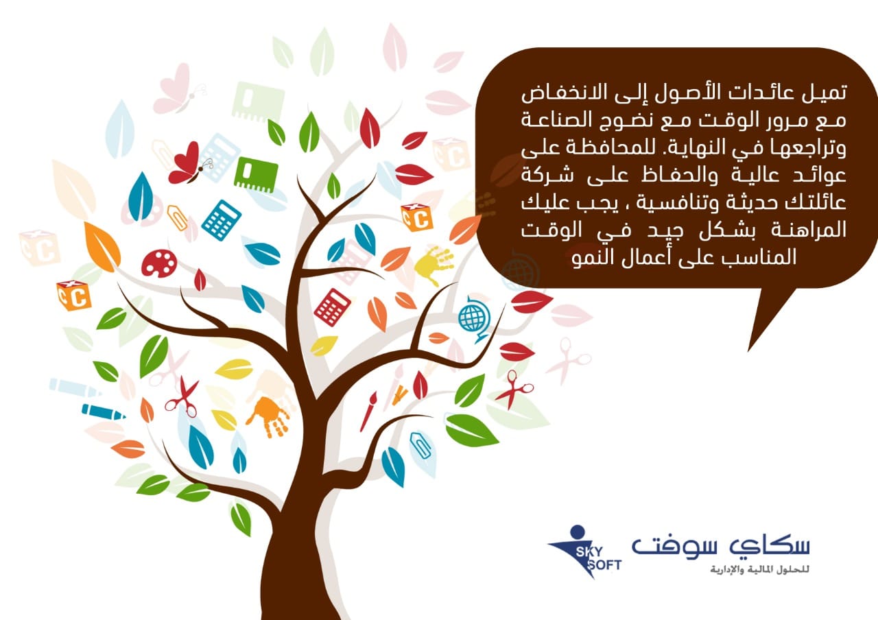 إدارة الأعمال العائلية