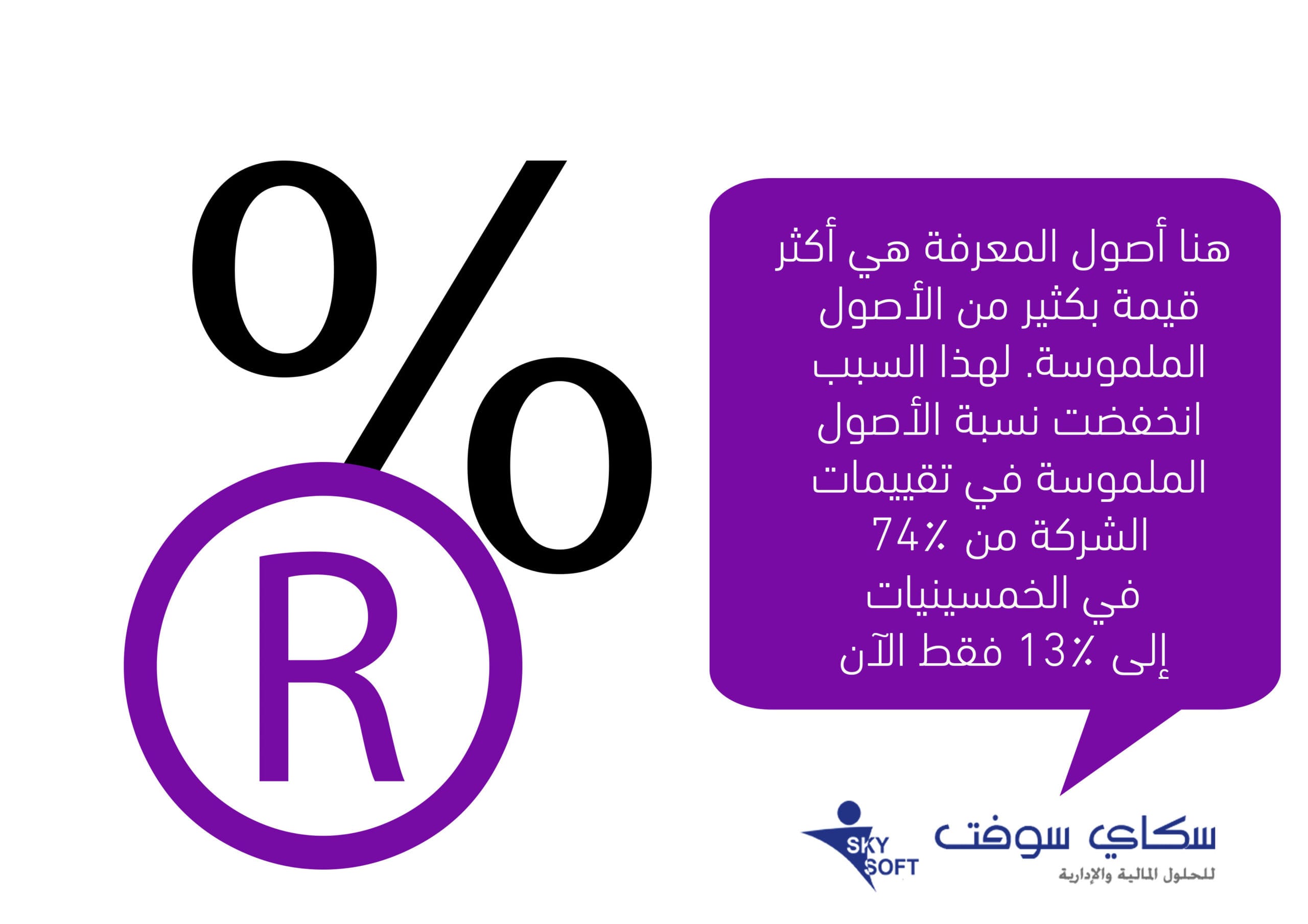 الإقراض بضمان