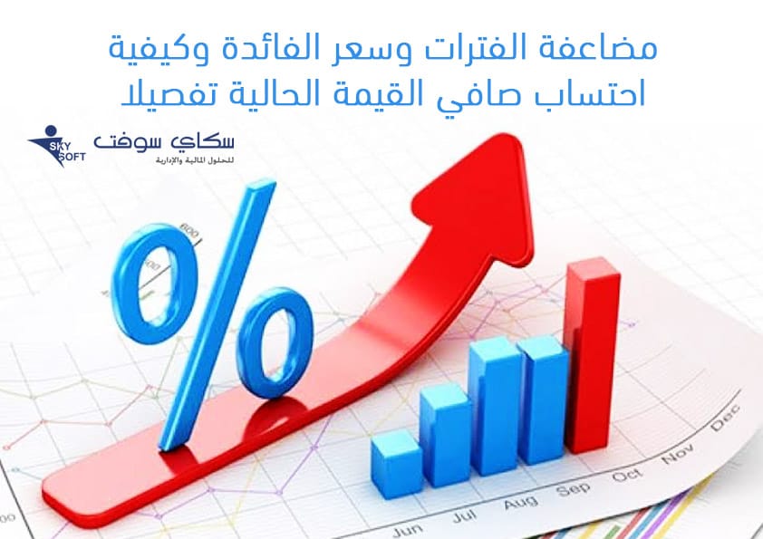 مضاعفة الفترات وسعر الفائدة وكيفية احتساب صافي القيمة الحالية تفصيلا