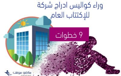 ادراج شركة للإكتتاب العام  وراء الكواليس 9 خطوات