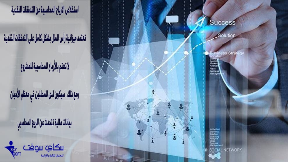 موازنة رأس المال وعلاقتها مع الإهلاكات والضرائب