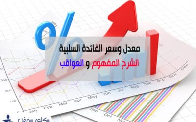 الفائدة السلبية المعدل والسعر ، الشرح المفهوم والعواقب