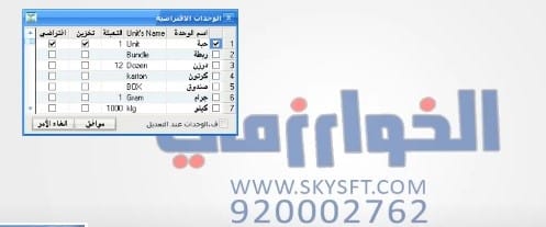 طريقة استخدام الخوارزمي