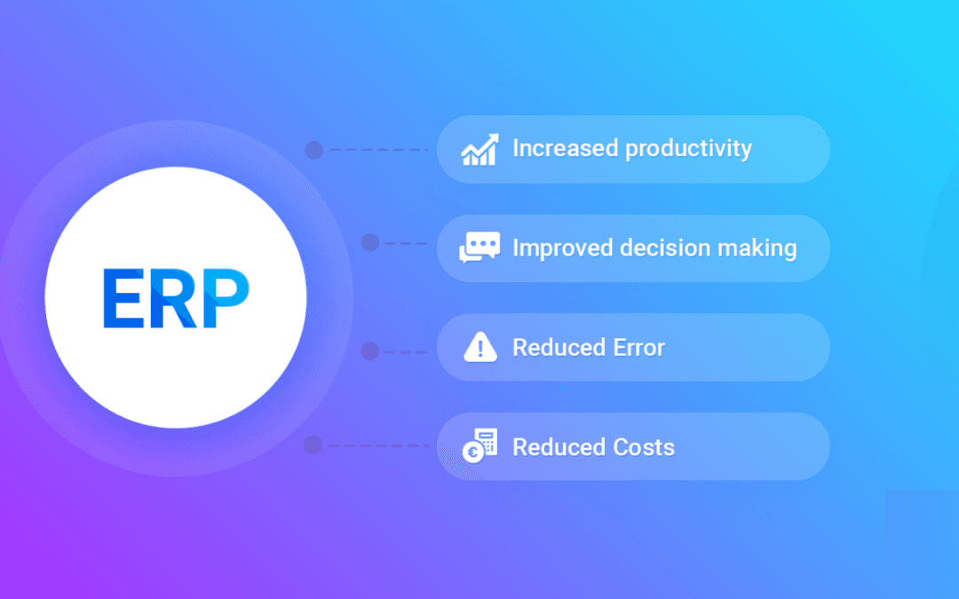 نظام محاسبي لإدارة المنشآت و المؤسسات وأنظمة ERP مع برنامج الخوارزمي