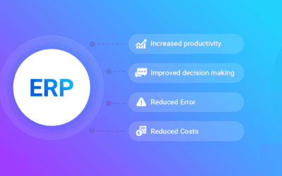 نظام محاسبي لإدارة المنشآت و المؤسسات وأنظمة ERP مع برنامج الخوارزمي