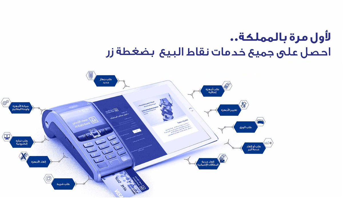 برامج نقاط البيع POS للمحلات التجارية الصغيرة والكبيرة