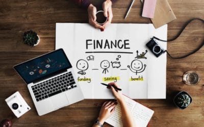 دورات تدريبية في الادارة المالية من سكاي سوفت