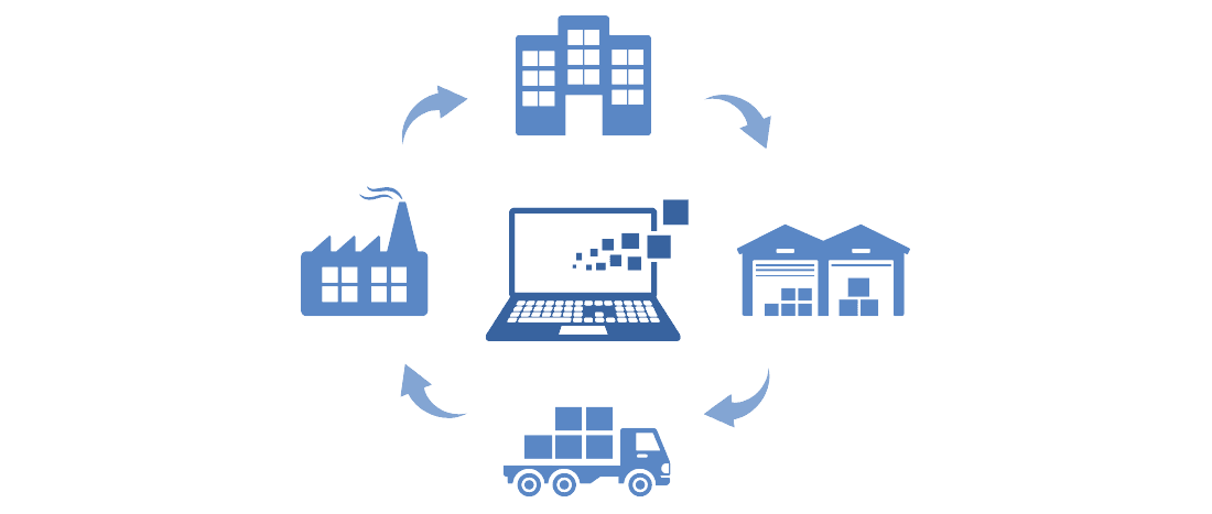 برامج شركات " الخوارزمي لإدارة المنشآت ERP " 