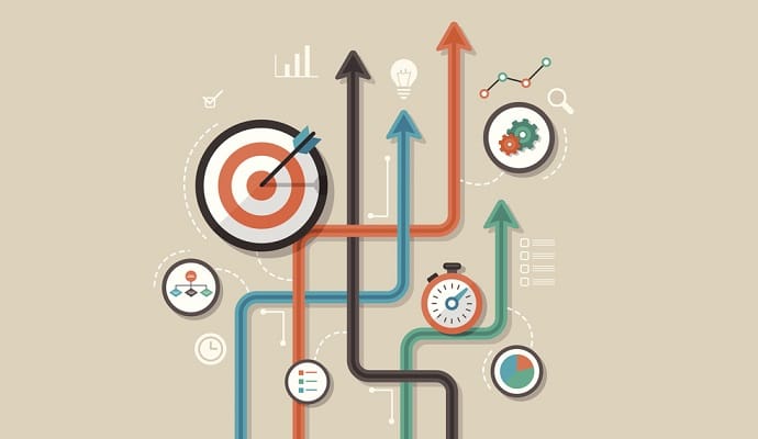 انواع القرارات الإدارية مقدمة من سكاي سوفت
