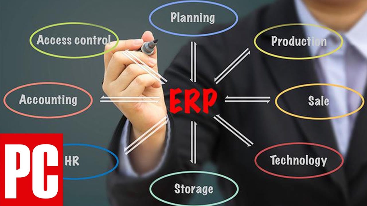 شركات تستخدم نظام erp في السعودية 