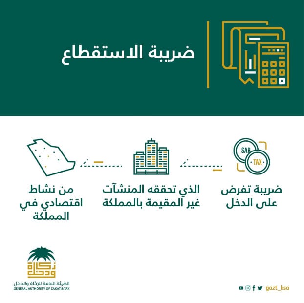 ما هي ضريبة الاستقطاع في السعودية وكيف تحسب