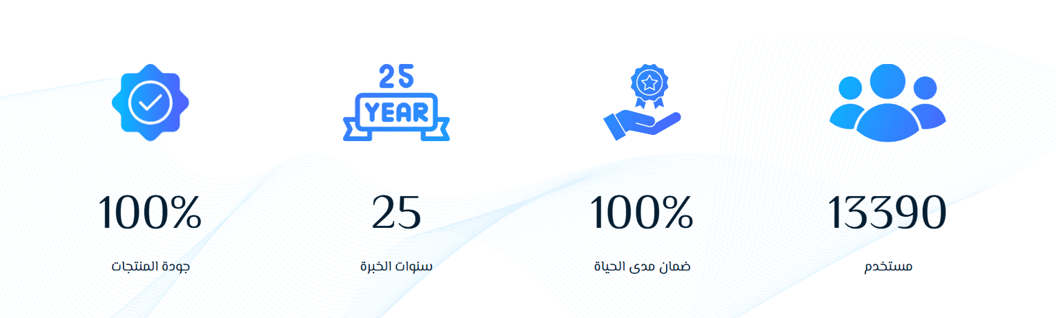 برنامج المبيعات والفواتير الخوارزمي