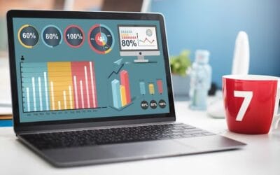 تعرف على افضل برامج محاسبة erp من سكاي سوفت.