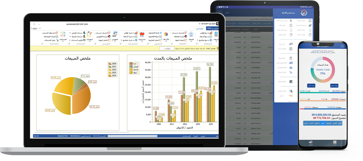 برنامج ادارة المنشات برنامج الخوارزمي ERP لادارة المنشات