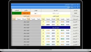 ماهي ادارة الموارد البشرية