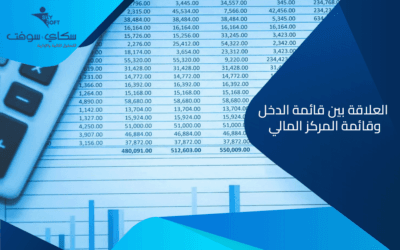 قوائم مالية : العلاقة بين قائمة الدخل وقائمة المركز المالي​
