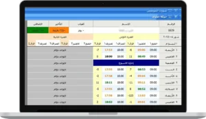 قوائم مالية : العلاقة بين قائمة الدخل وقائمة المركز المالي​