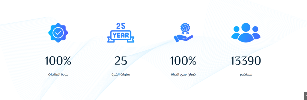برنامج محاسبة كامل